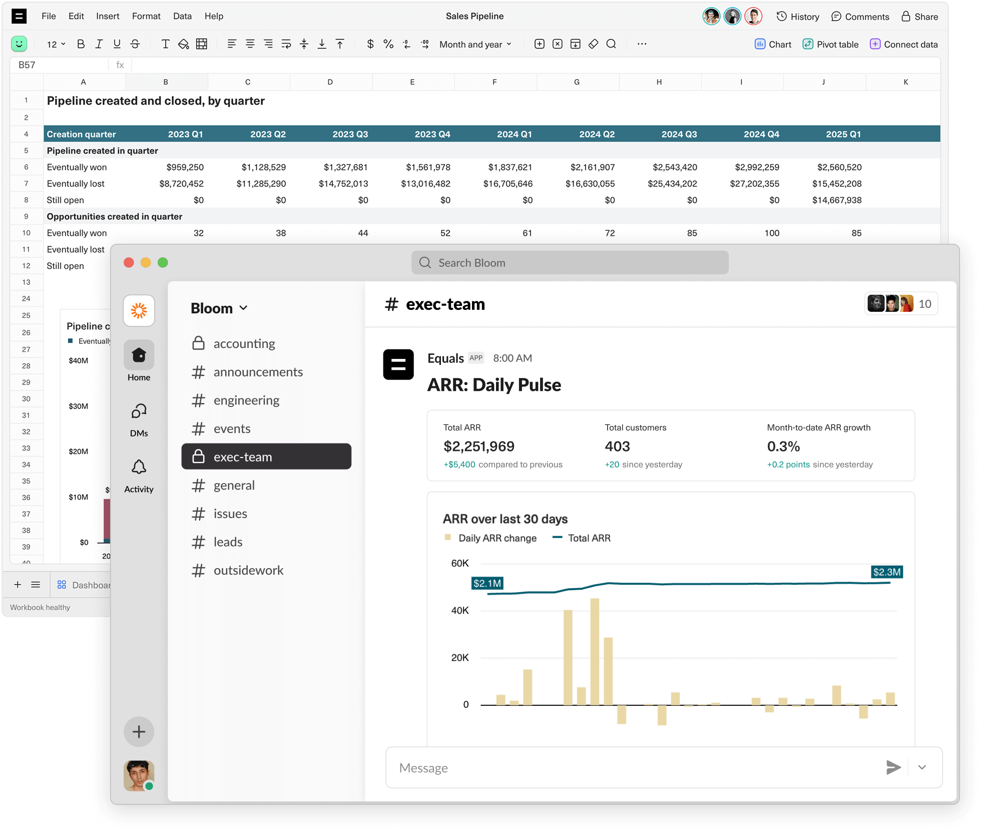 A visualization of a spreadsheet transforming into a scheduled Slack message