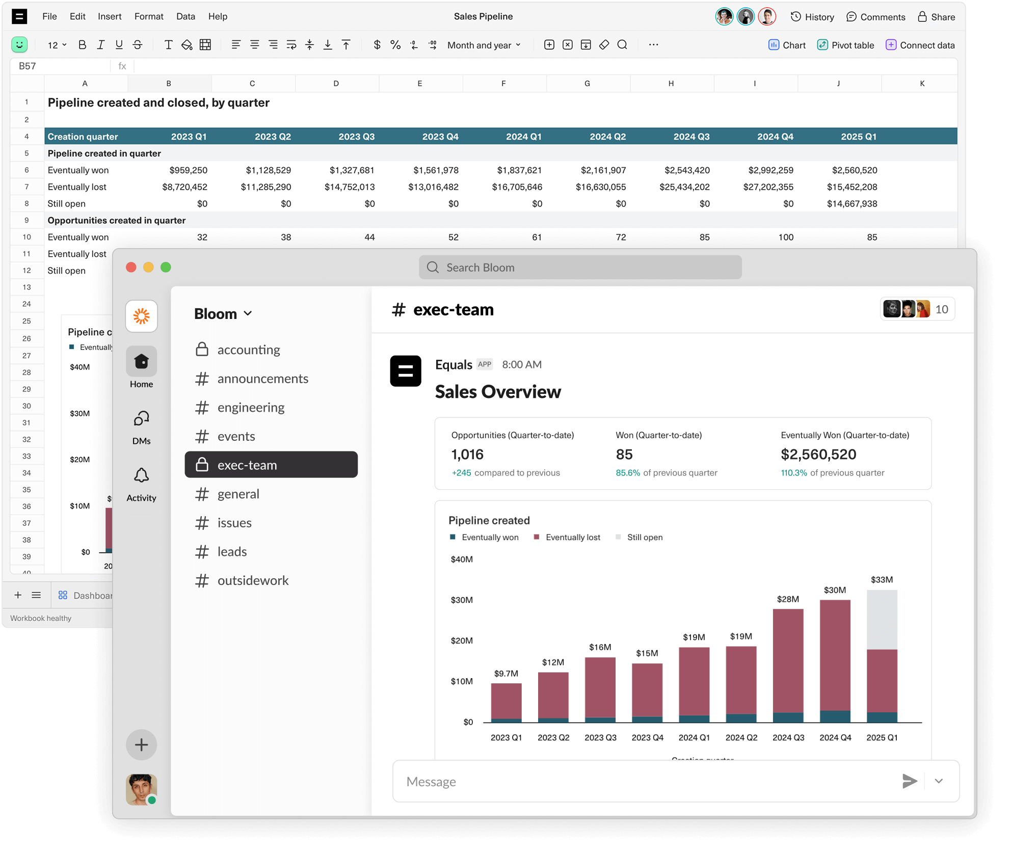 A visualization of a spreadsheet transforming into a scheduled Slack message