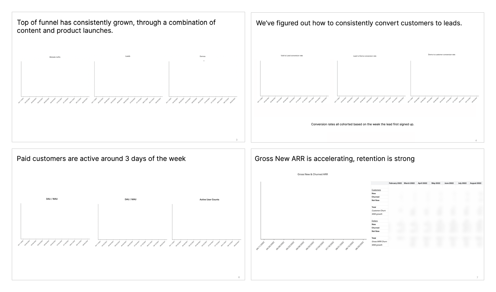 Data deck slides