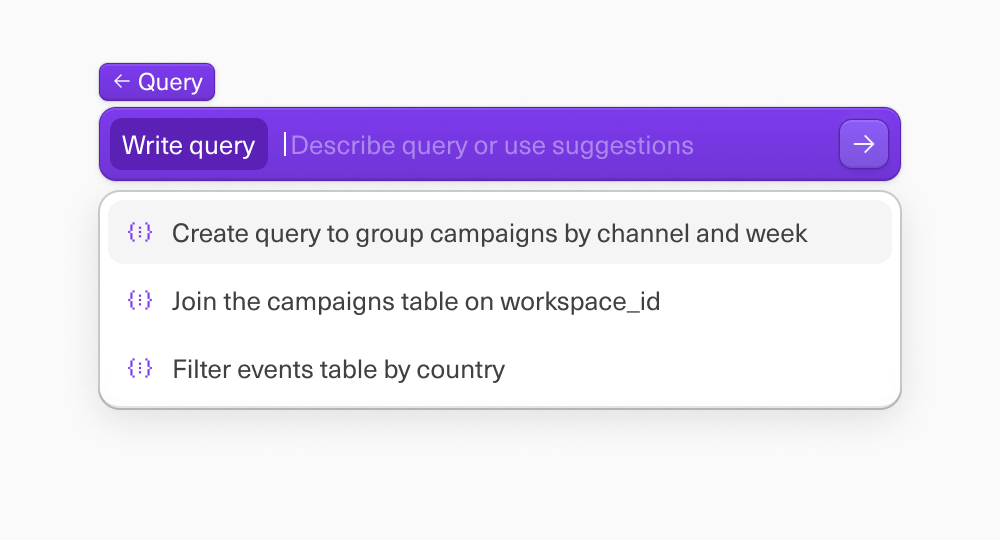 A screenshot of the Equals AI prompt for generating SQL queries, with a few suggested prompts