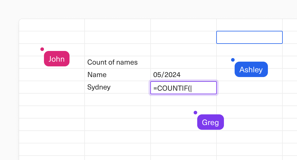 A screenshot of multiple cursors in a spreadsheet while one user edits