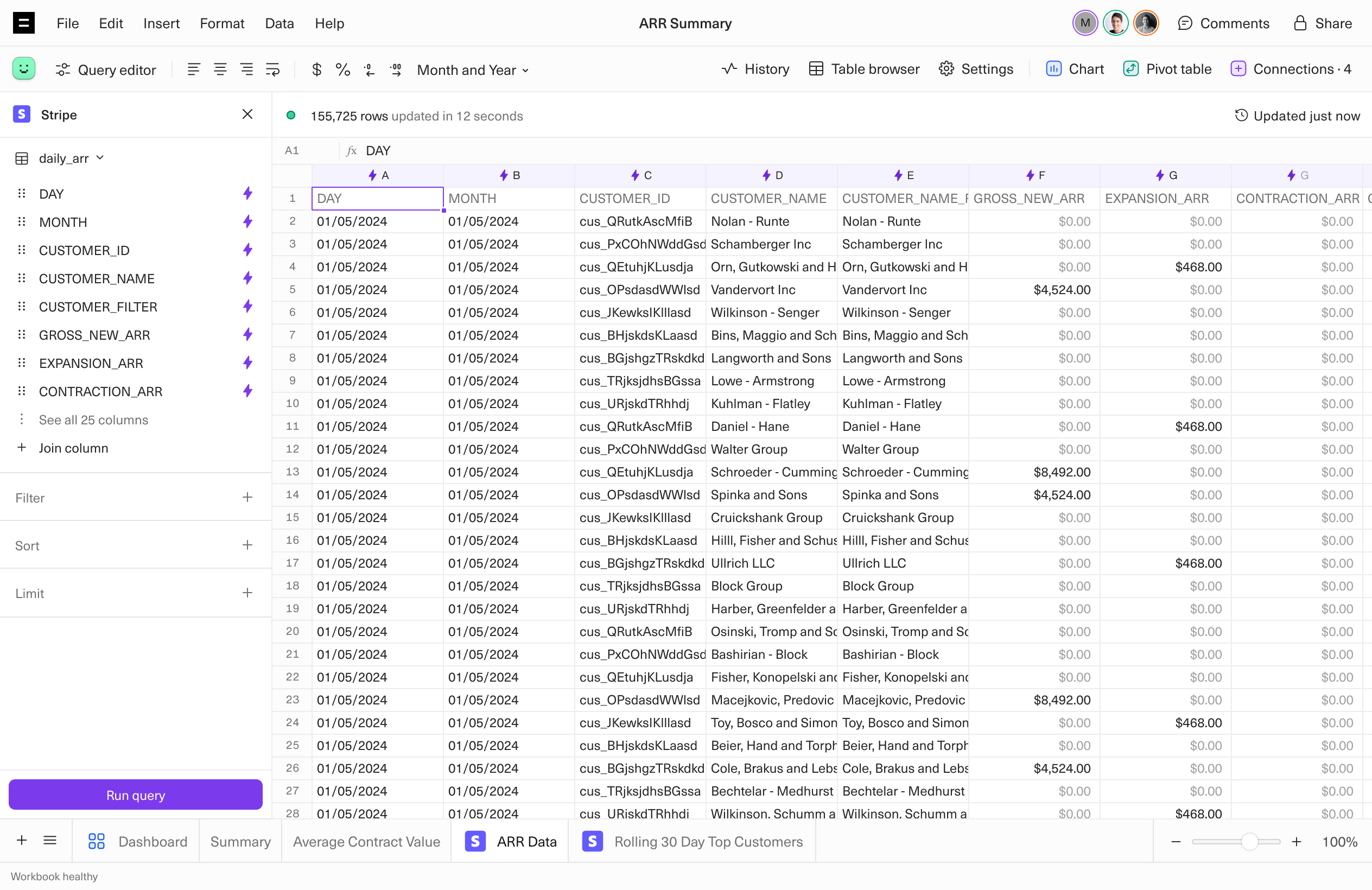 Screenshot of a spreadsheet with data just pulled from Stripe's daily_arr table