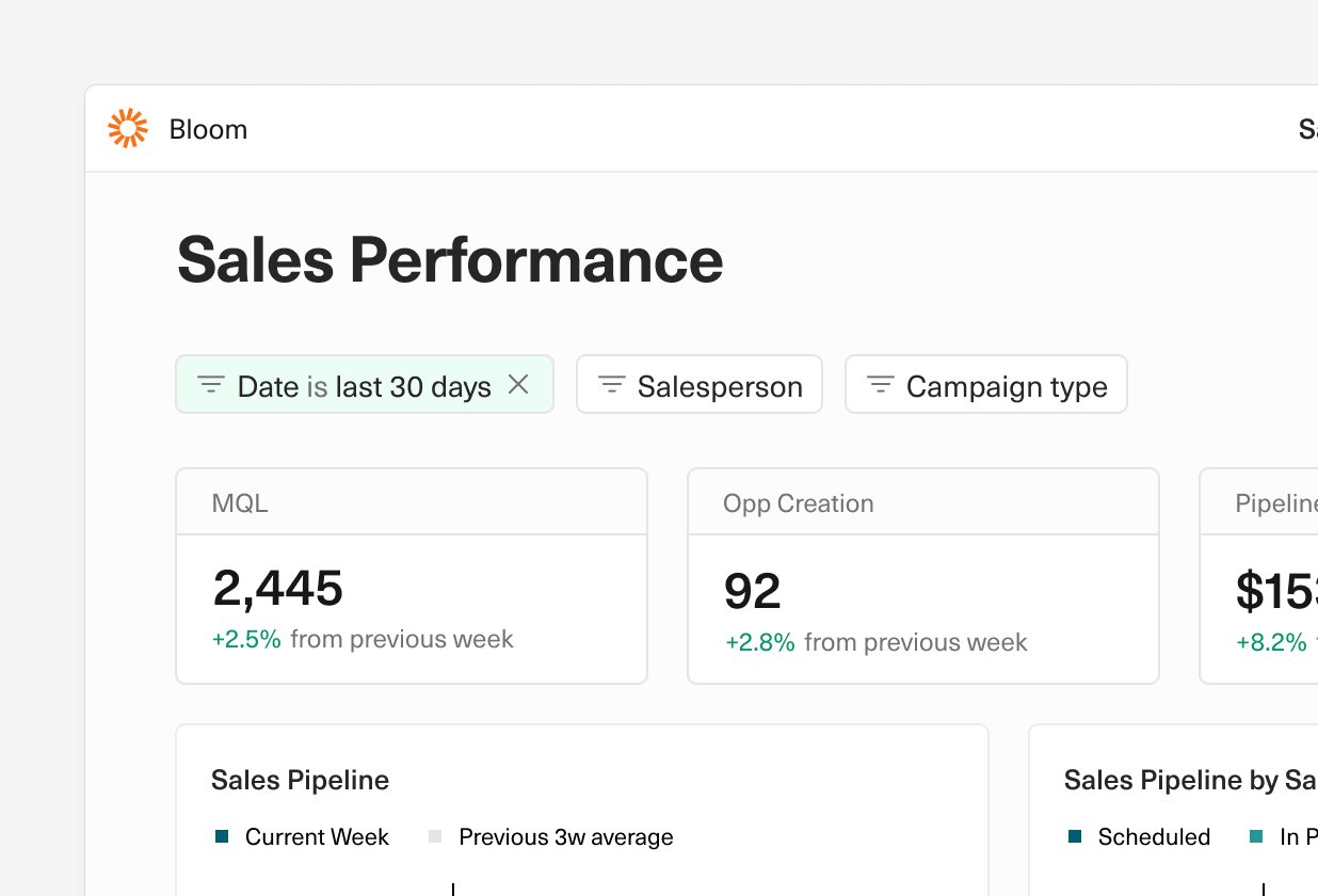 An image of what dashboard filters look like in Equals.