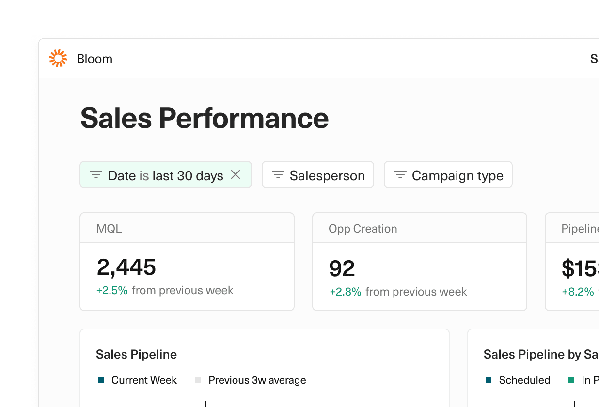 An image of what dashboard filters look like in Equals.