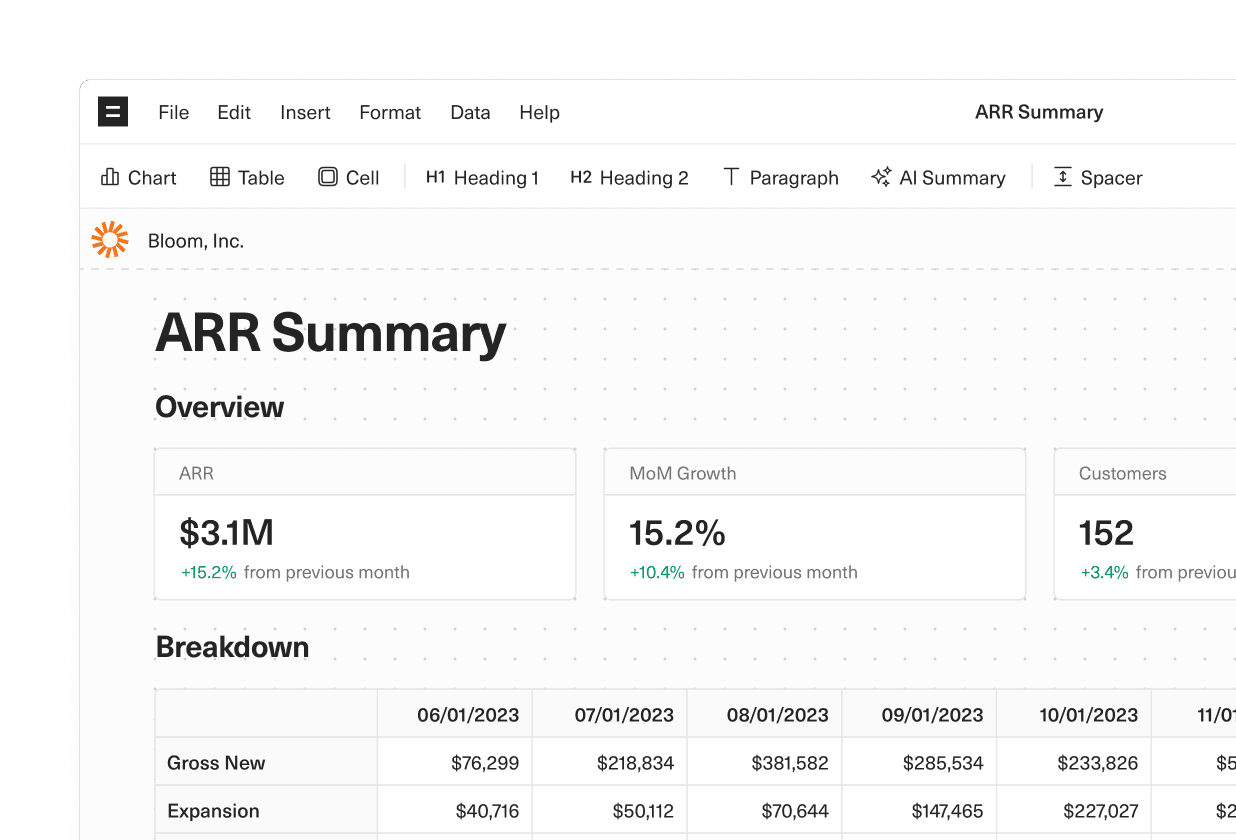 An image of an Equals dashboard showing embed capacity and an ARR build.