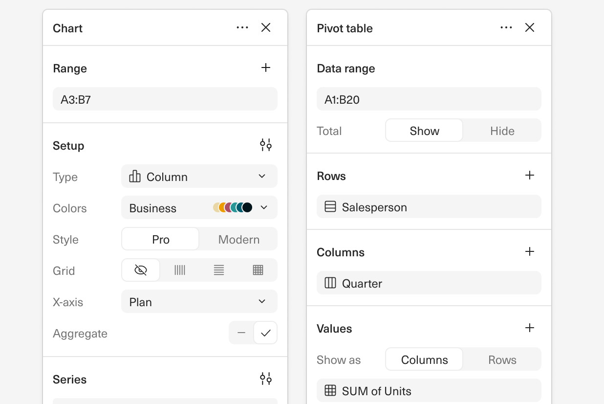 A screenshot of the charts and pivots sidebars in Equals.