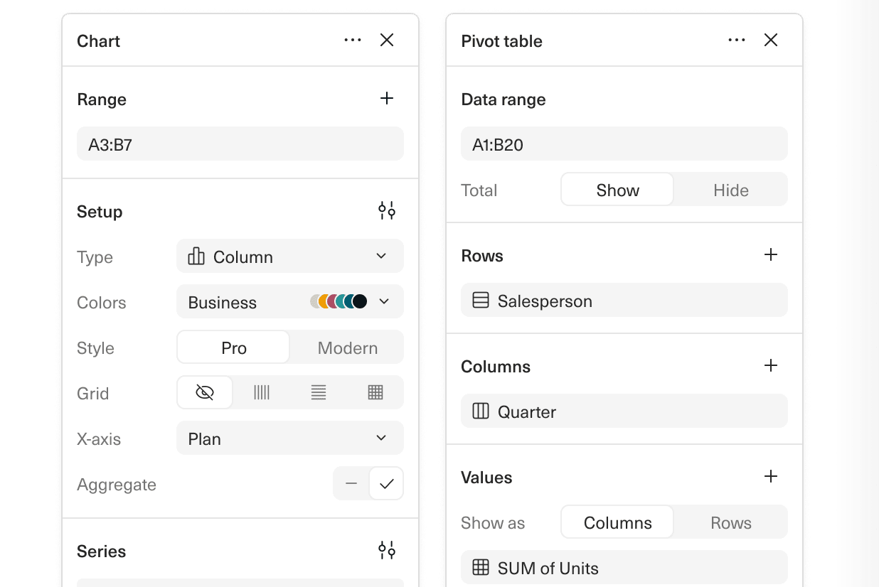 A screenshot of the charts and pivots sidebars in Equals.