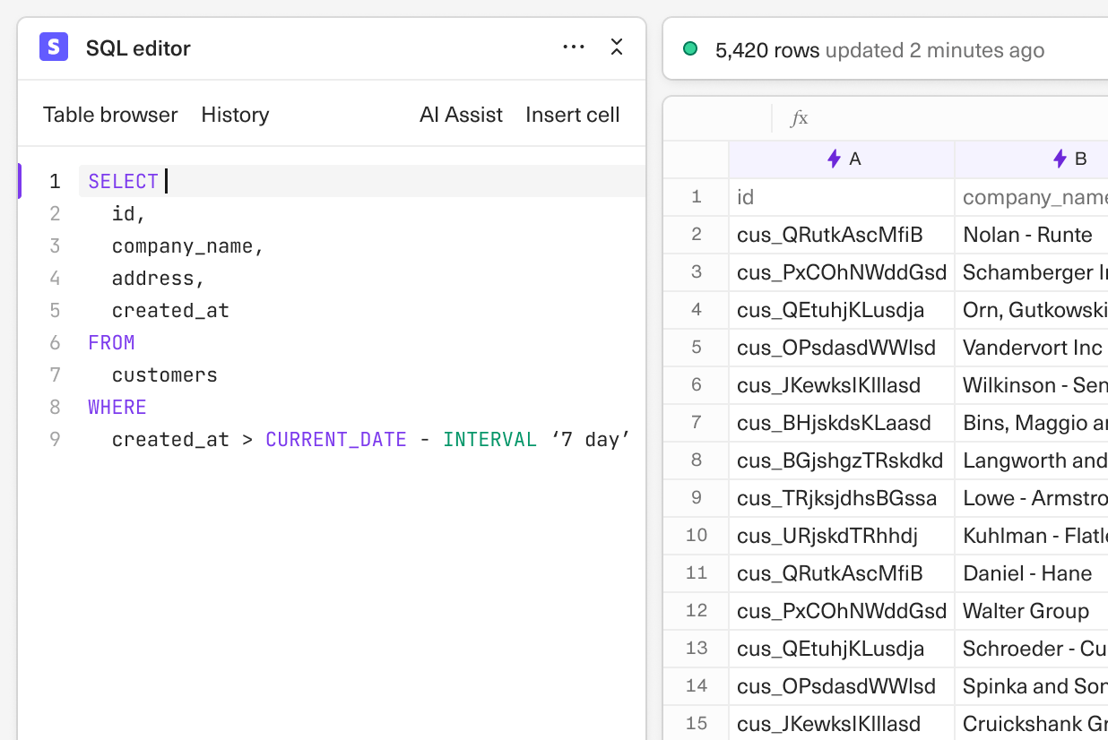 A screenshot of the SQL editor in Equals, with a Stripe query being edited.