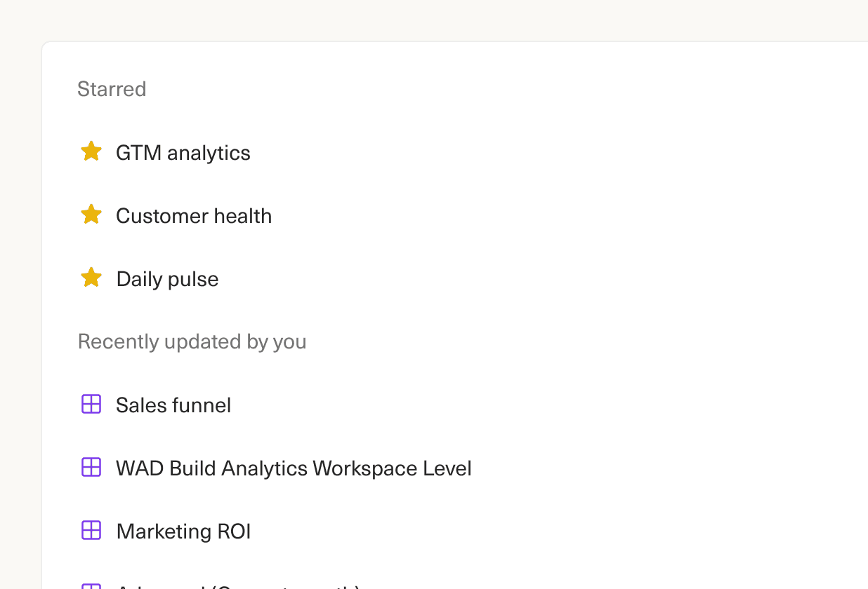 An image of the Equals homescreen with favorited workbooks.