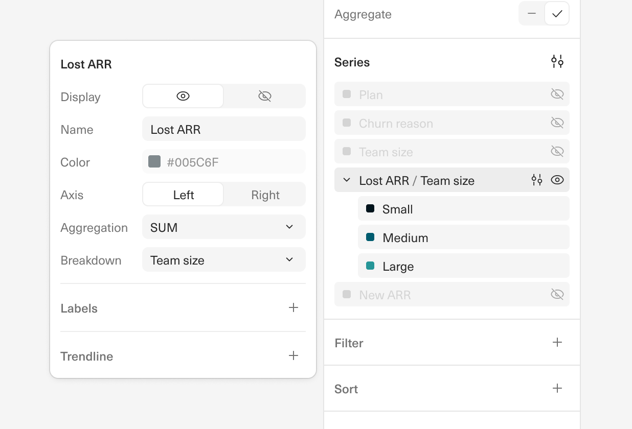 Image of a configuration panel for charts in Equals breaking down lost ARR based on small, medium, and large companies.