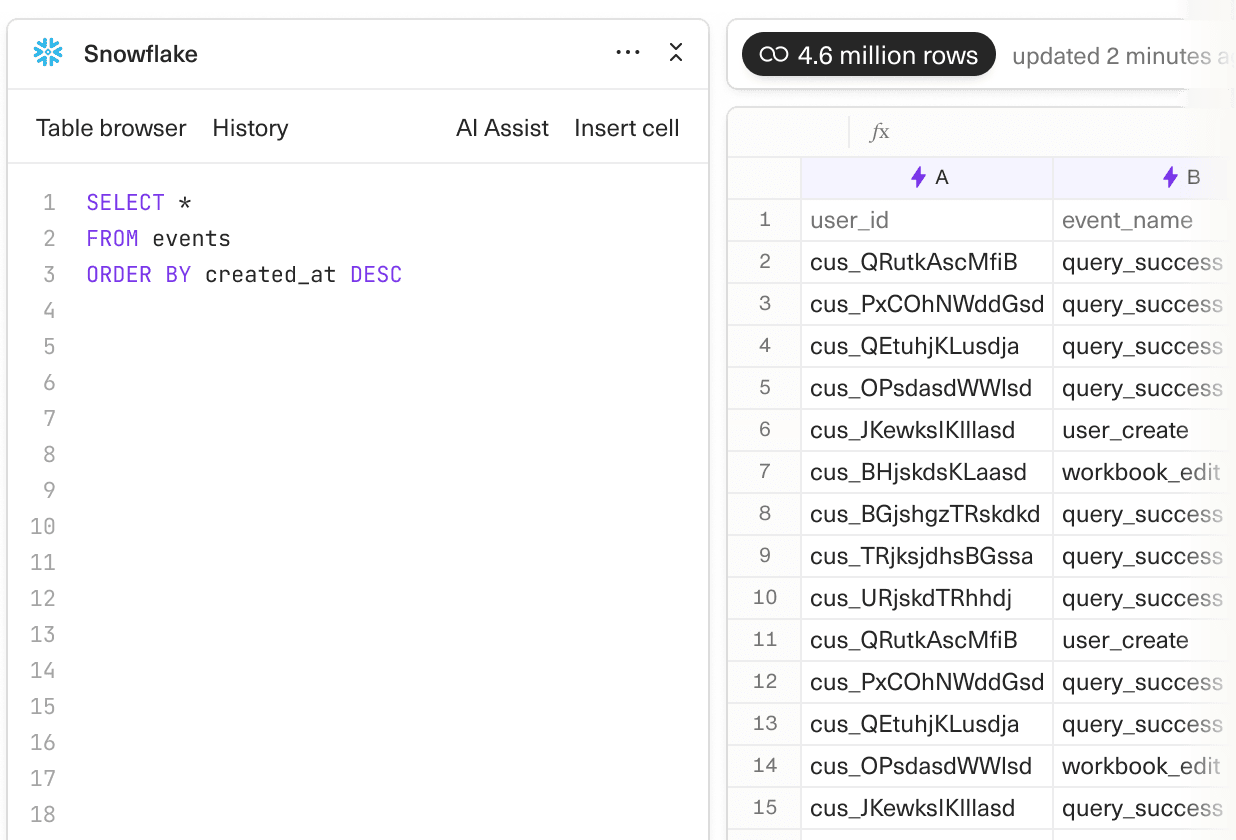 A screenshot of selecting all records from an events table with SQL, in Equals spreadsheet