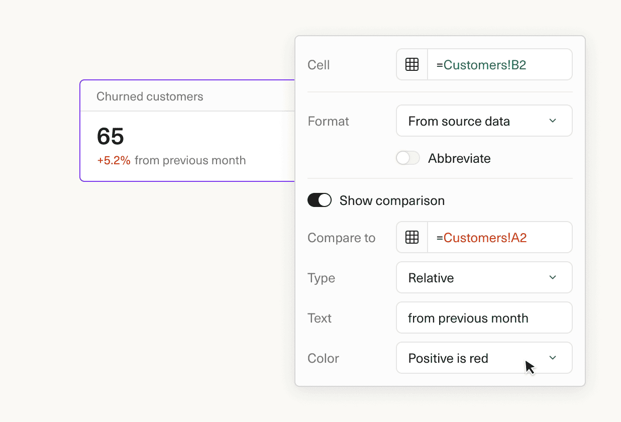 Image of inverting colors in an Equals dashboard hero metric.