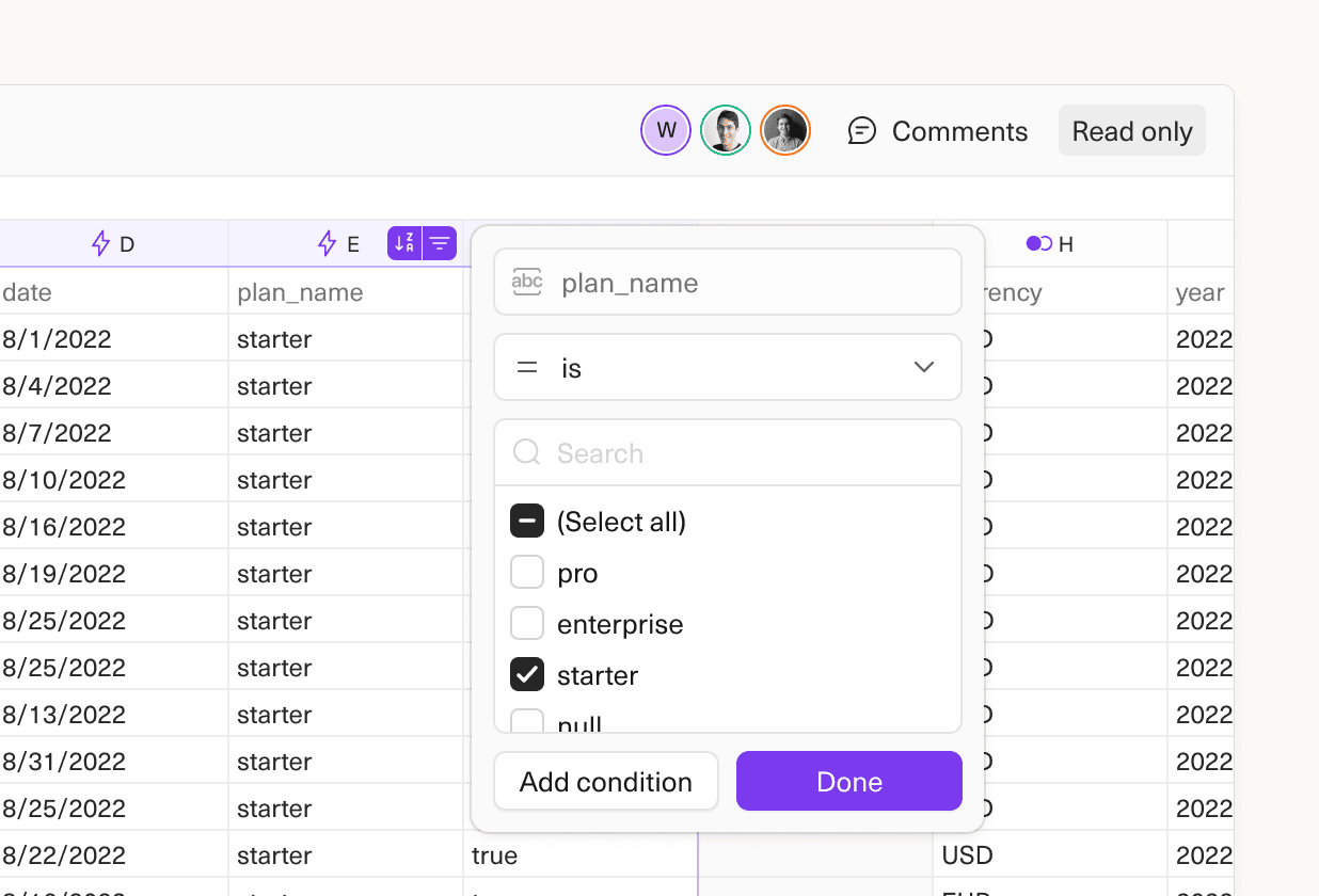 An image of part of an Equals spreadsheet with a filter applied.