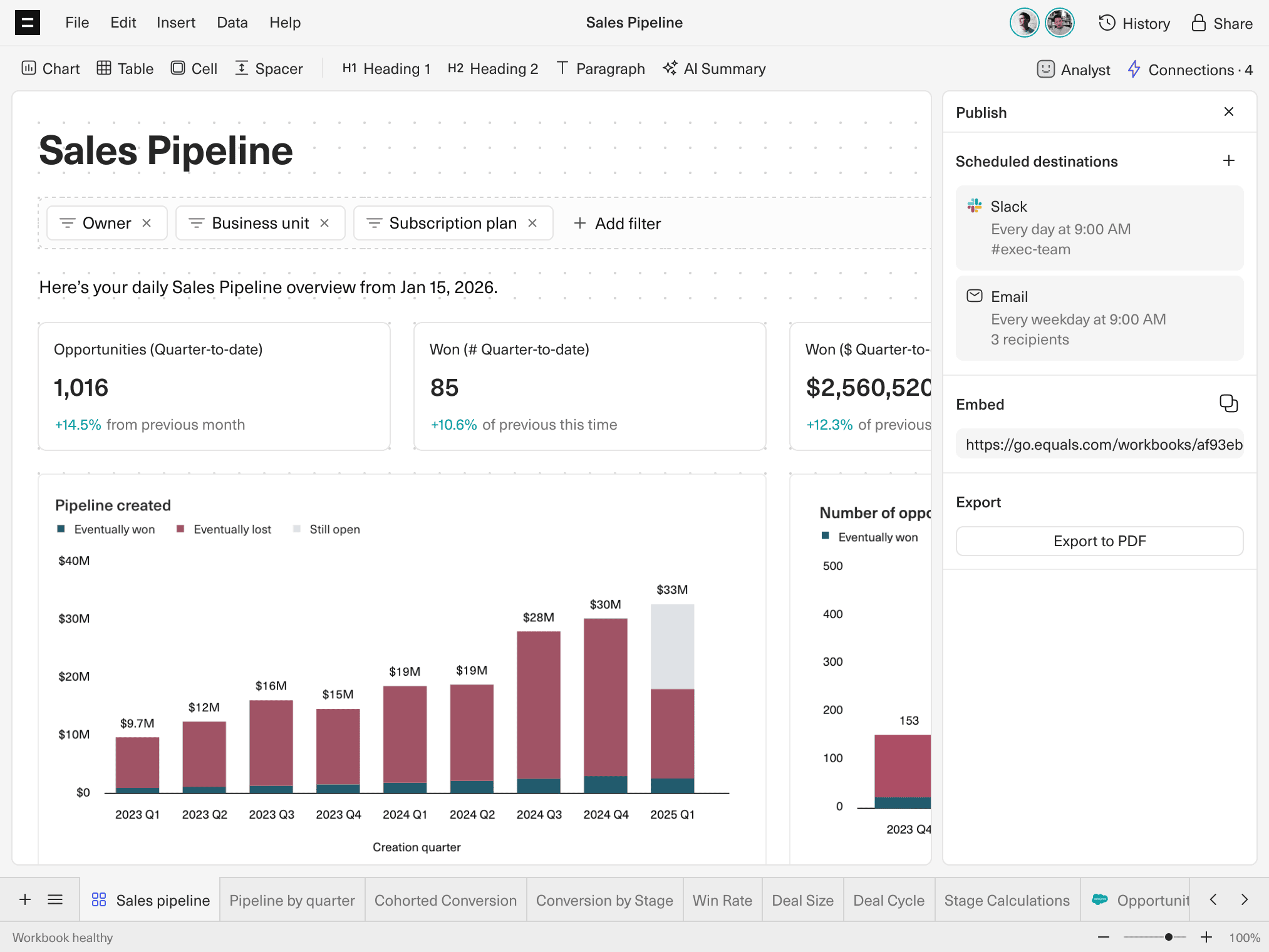 A visualization of a spreadsheet transforming into a scheduled Slack message