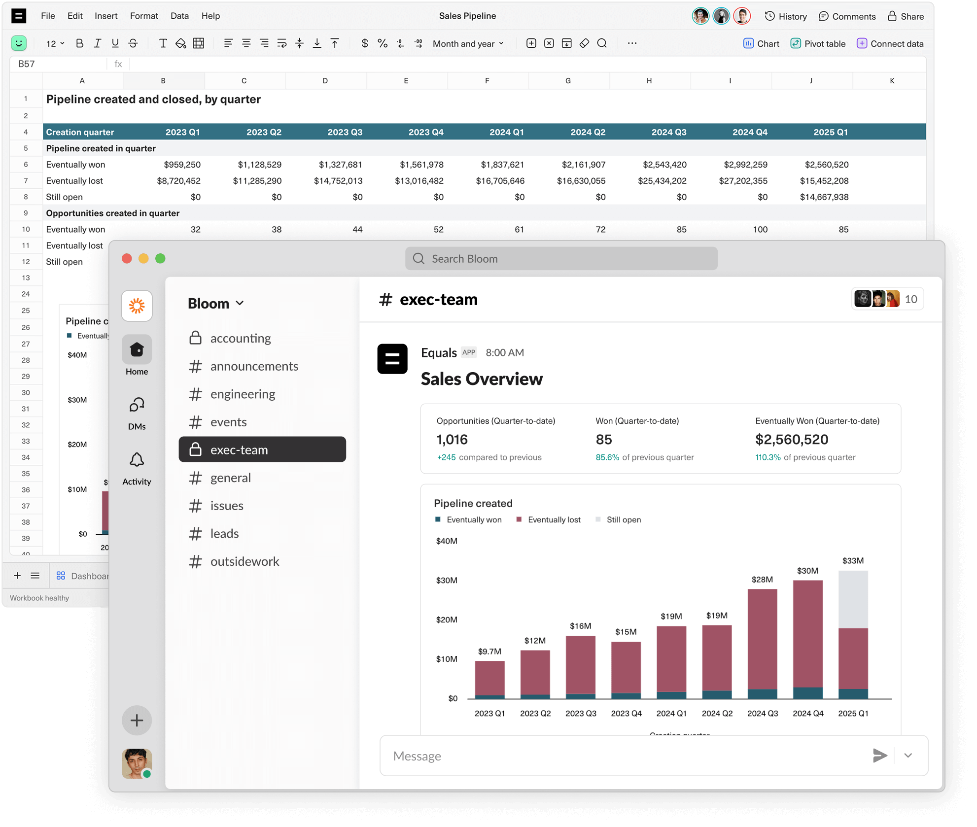 A visualization of a spreadsheet transforming into a scheduled Slack message